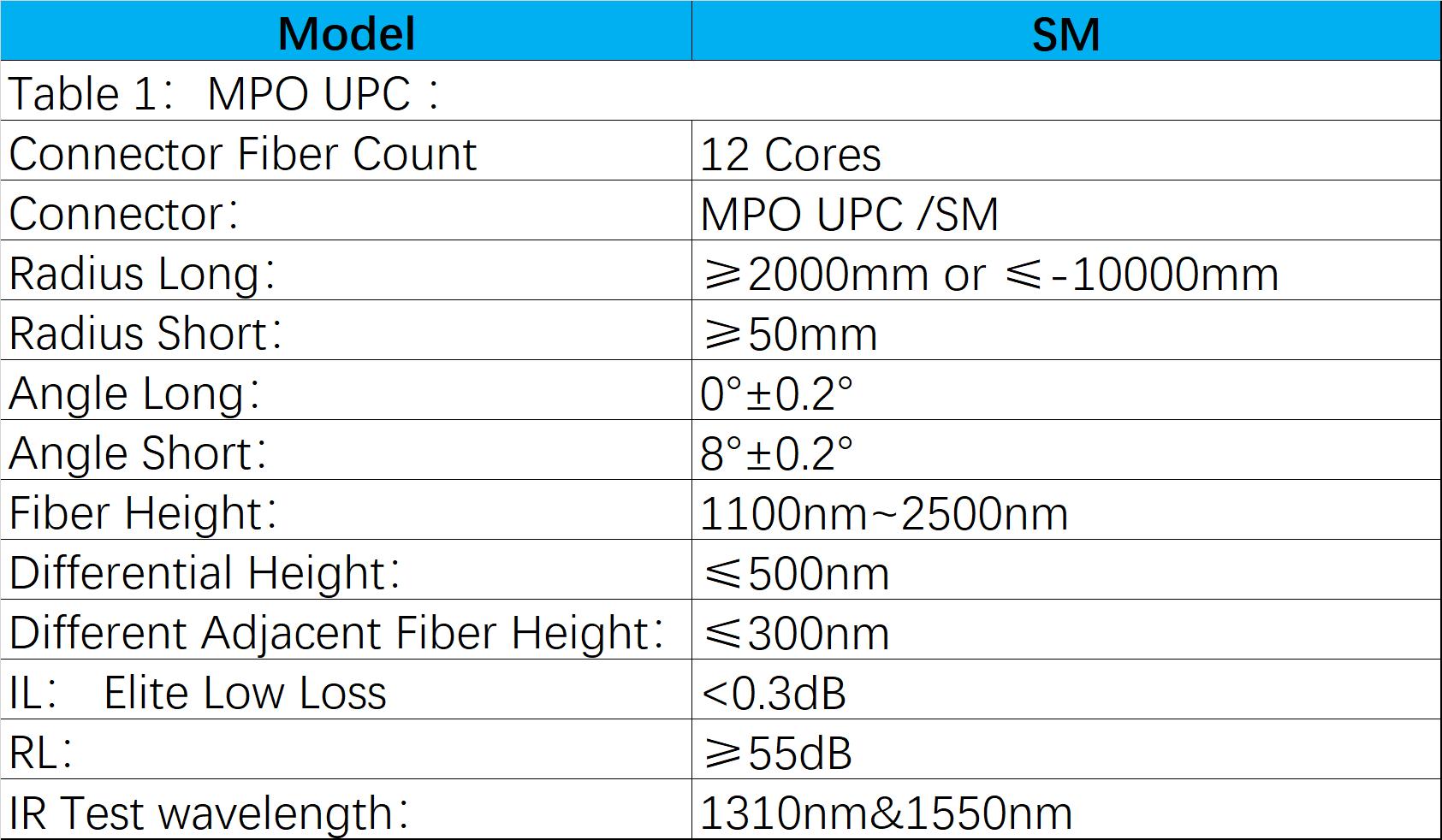 MPO Fiber Optical，mpo fiber optic，mpo fiber optic loopback adapter，mpo connectors optical fiber，mpo-12 fanout fiber optic cable，mpo optical fiber，fiber optic mpo coupler，fiber optic mpo vs mtp，optical fiber mpo cable，mtp fiber optic，mtp fiber optic cable，mtp fiber optic connector，mtp fiber optic adapter，mtp fiber optic cleaner，what does mtp stand for in fiber optics，fiber optic cleaning tool for mpo&mtp，mtp fiber meaning，mtp fiber connector，mtp fiber cassette，mtp 12 fiber connector，mtp to lc，mtp vs mpo，mtp connector，mtp/mpo meaning，mpo fiber，Fiber optic patch cord，multi-fiber push on，multi fiber push on connector，multi-fiber push on (mpo) connectors，multi-fiber push on in spanish，multi-fiber termination push-on，mpo fiber patch cord，mpo fiber connector，mpo fiber optic，mpo fiber tester，mpo fiber cable，mpo fiber jumpers，mpo fiber optic cable，mpo fiber breakout cable，mpo fiber connector types，mpo fiber meaning，data center，data center engineer，data center architecture，data center adalah，data center indonesia，data center cikarang，data center google，data center telkom，data center jakarta，data center di indonesia，mtp/mpo meaning，mtp fiber connector，mtp/mpo vs lc，mtp/mpo fiber connector，mtp cable types，mtp sfp+，mtp breakout cable，mpo vs mtp connector，what is mpo fiber，multi-fiber push on (mpo) connectors，multi-fiber push on，multi fiber push on connector，multi-fiber push on in spanish，multi-fiber termination push-on