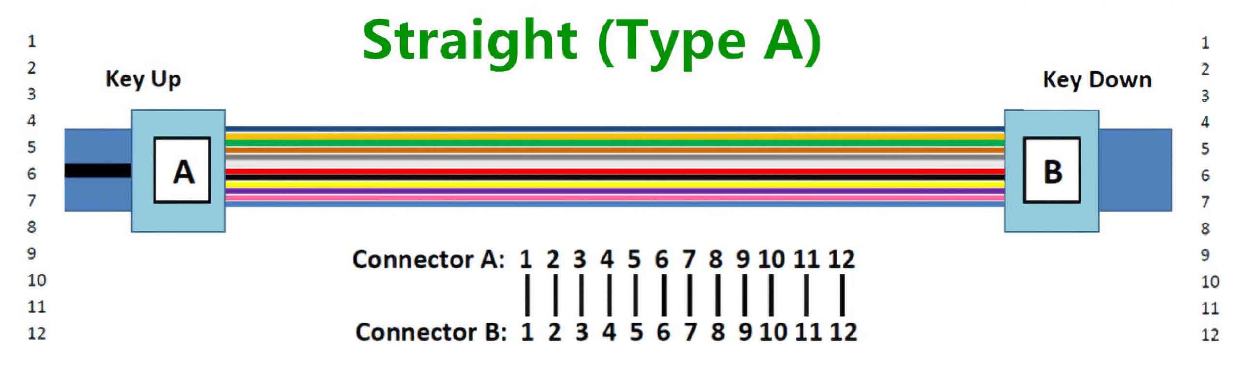 MPO Fiber Optical，mpo fiber optic，mpo fiber optic loopback adapter，mpo connectors optical fiber，mpo-12 fanout fiber optic cable，mpo optical fiber，fiber optic mpo coupler，fiber optic mpo vs mtp，optical fiber mpo cable，mtp fiber optic，mtp fiber optic cable，mtp fiber optic connector，mtp fiber optic adapter，mtp fiber optic cleaner，what does mtp stand for in fiber optics，fiber optic cleaning tool for mpo&mtp，mtp fiber meaning，mtp fiber connector，mtp fiber cassette，mtp 12 fiber connector，mtp to lc，mtp vs mpo，mtp connector，mtp/mpo meaning，mpo fiber，Fiber optic patch cord，multi-fiber push on，multi fiber push on connector，multi-fiber push on (mpo) connectors，multi-fiber push on in spanish，multi-fiber termination push-on，mpo fiber patch cord，mpo fiber connector，mpo fiber optic，mpo fiber tester，mpo fiber cable，mpo fiber jumpers，mpo fiber optic cable，mpo fiber breakout cable，mpo fiber connector types，mpo fiber meaning，data center，data center engineer，data center architecture，data center adalah，data center indonesia，data center cikarang，data center google，data center telkom，data center jakarta，data center di indonesia，mtp/mpo meaning，mtp fiber connector，mtp/mpo vs lc，mtp/mpo fiber connector，mtp cable types，mtp sfp+，mtp breakout cable，mpo vs mtp connector，what is mpo fiber，multi-fiber push on (mpo) connectors，multi-fiber push on，multi fiber push on connector，multi-fiber push on in spanish，multi-fiber termination push-on