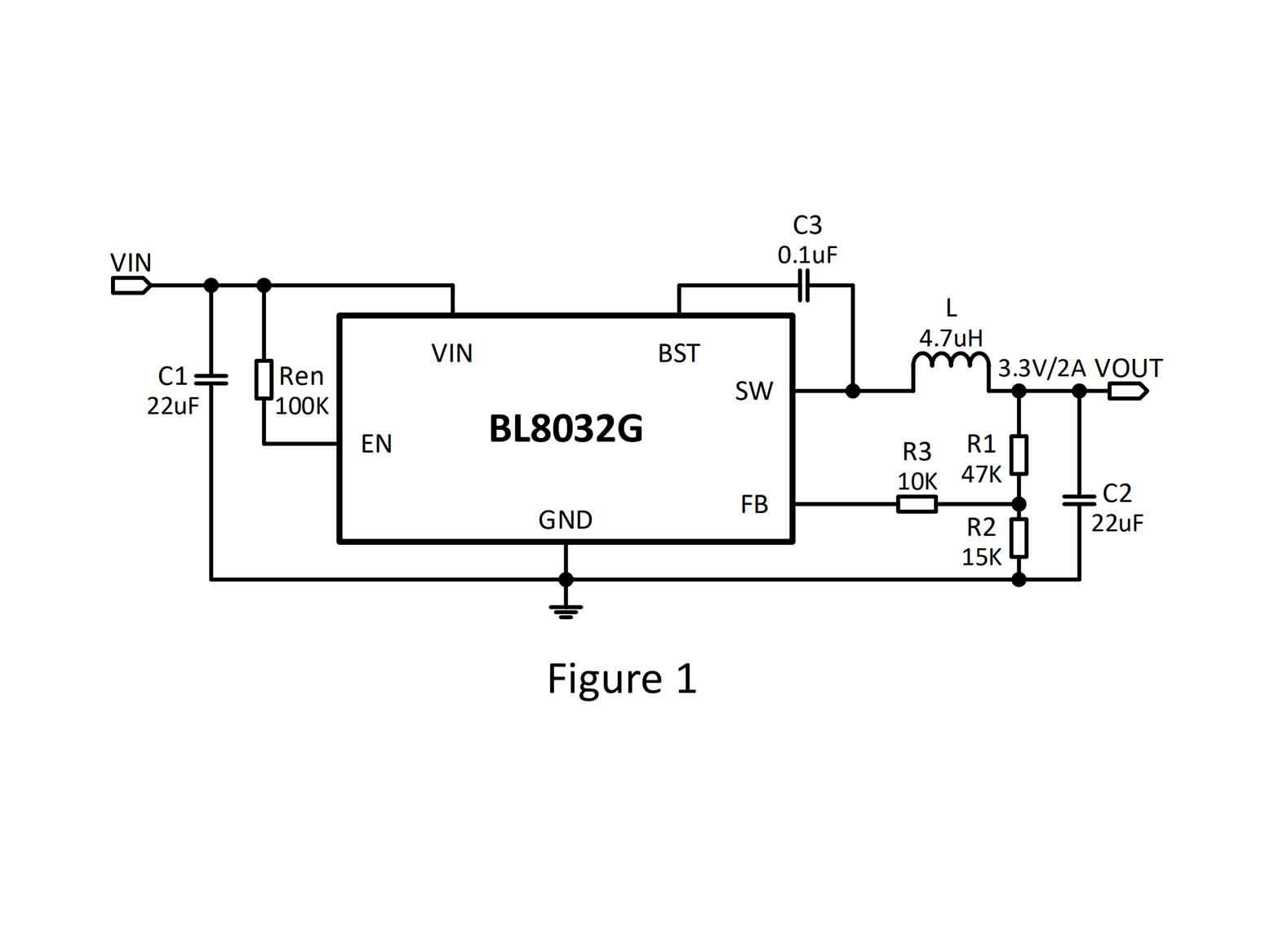 BL8032G